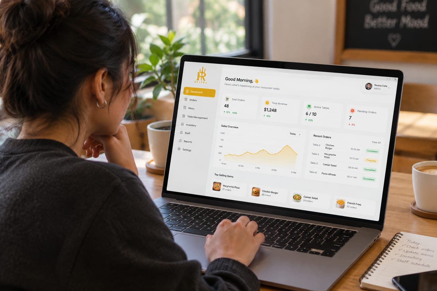 Restaurant live environment and Restra dashboard cards in one view.